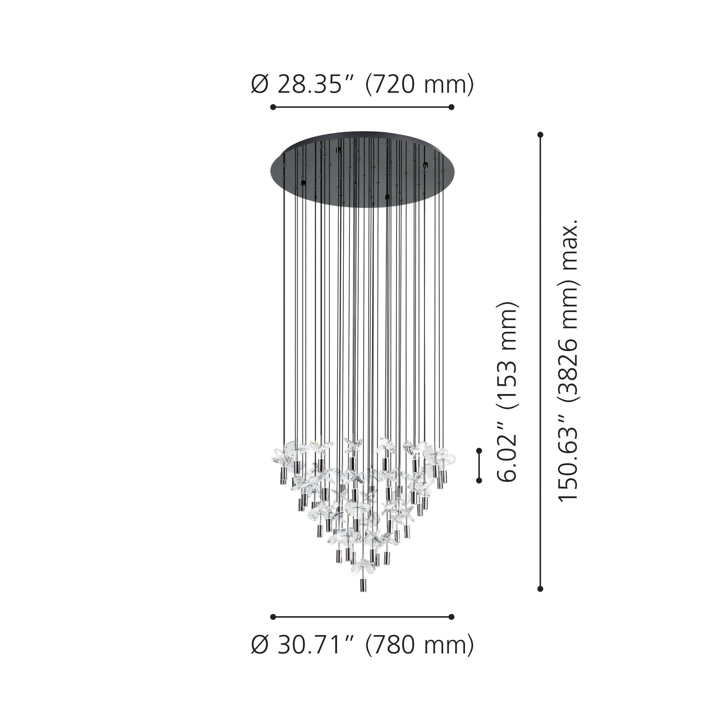 Comareira Led Pendant